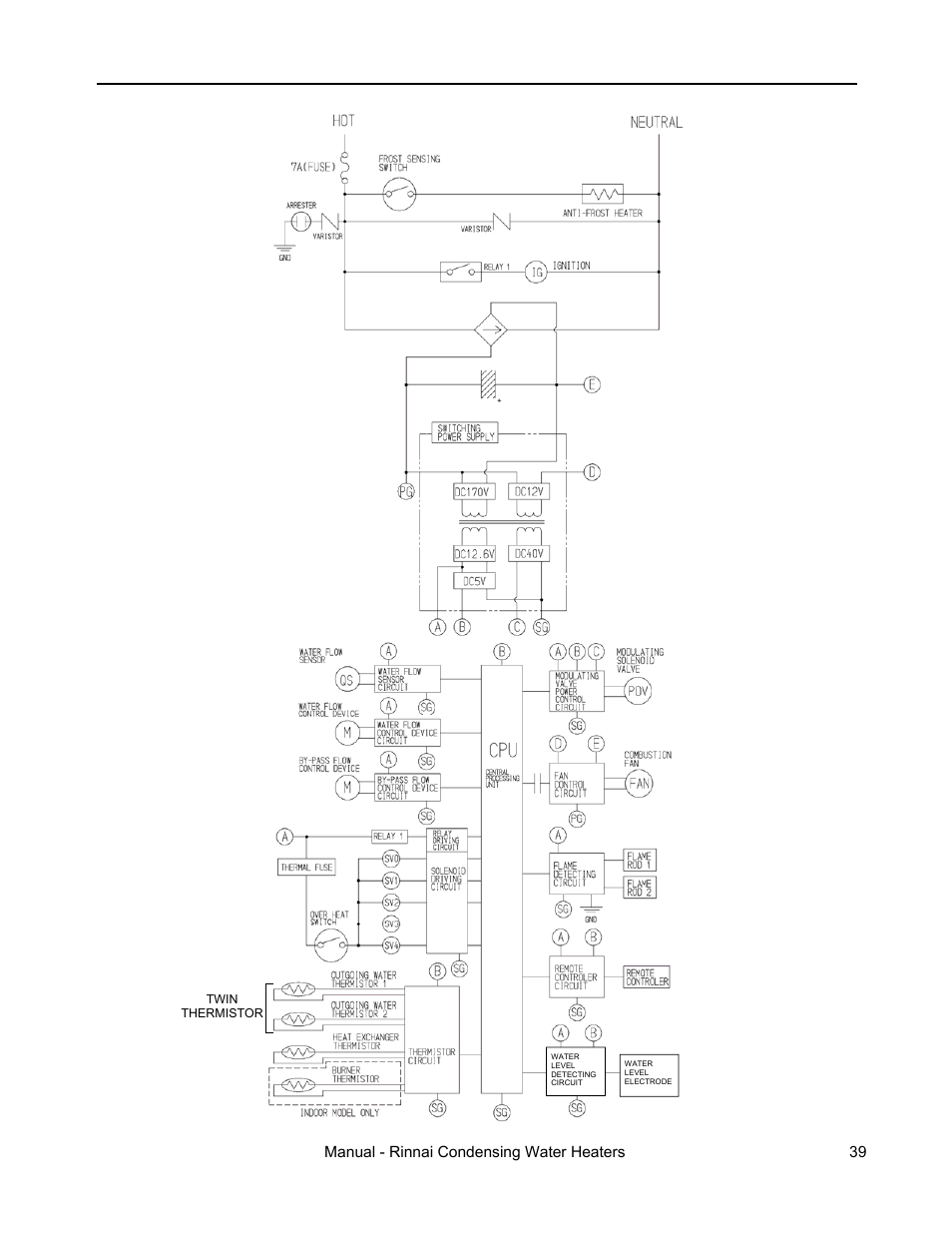 Rinnai RC98I User Manual | Page 39 / 64