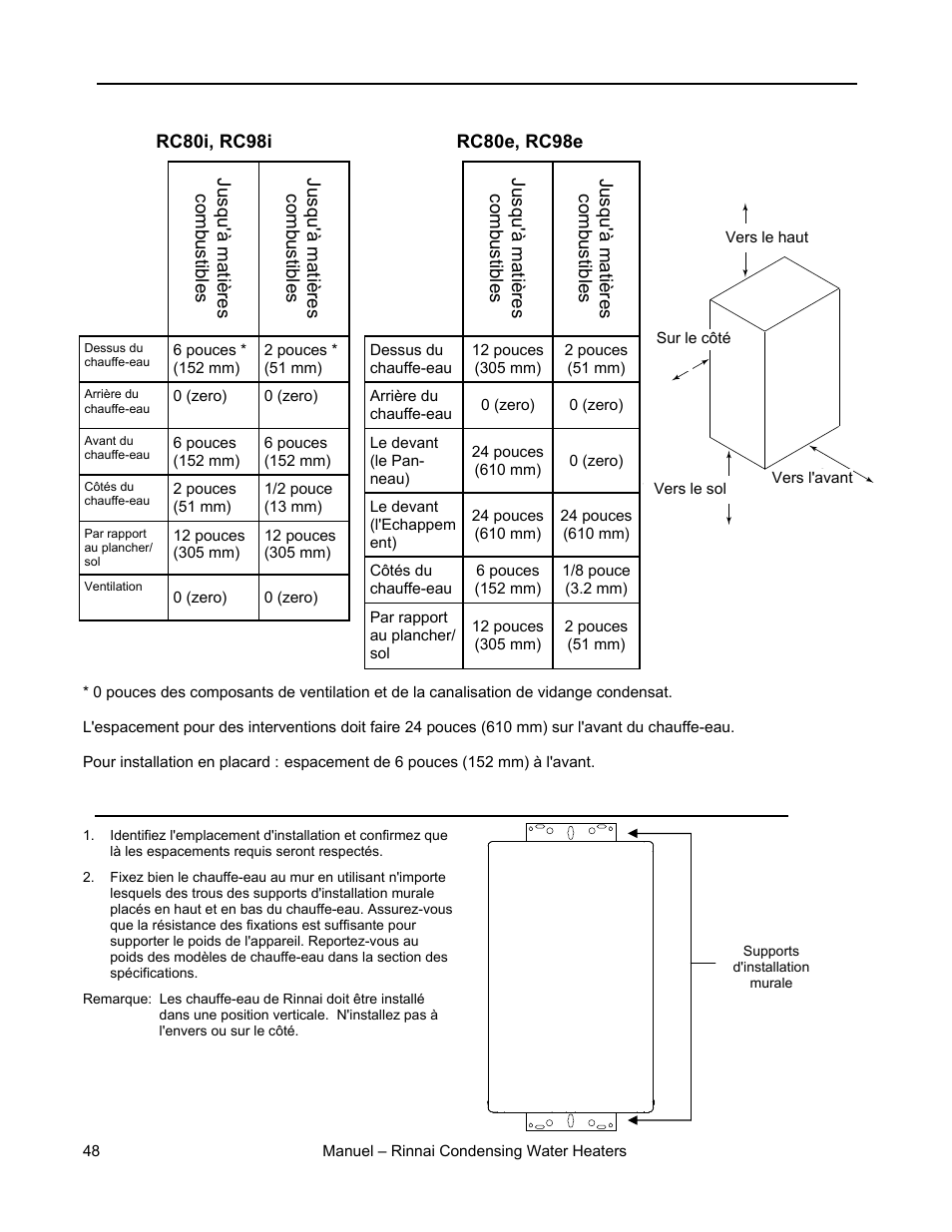 Écartements par rapport à l'appareil, Fixation du chauffe-eau | Rinnai RC98I User Manual | Page 48 / 64