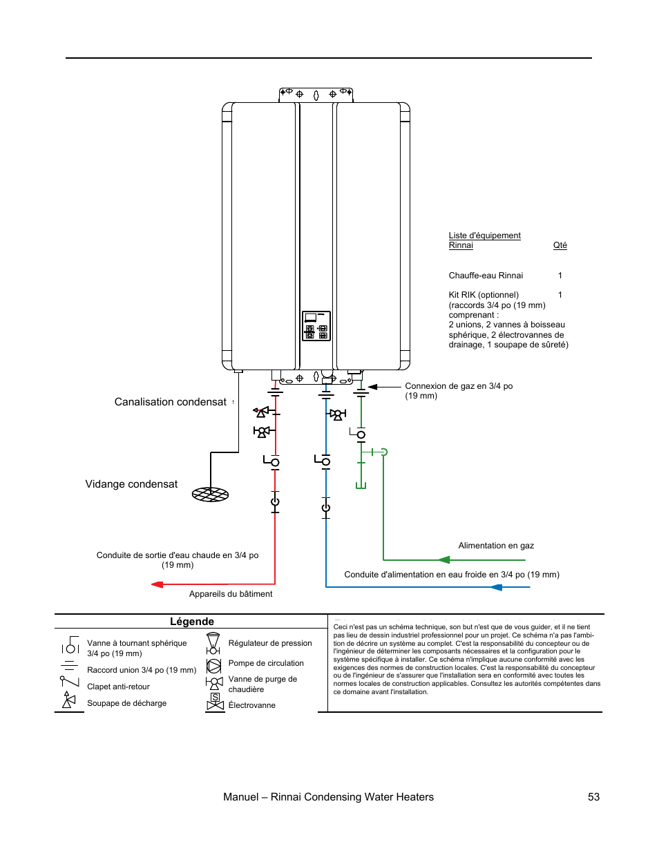 Tuyauterie recommandée pour installation de base | Rinnai RC98I User Manual | Page 53 / 64