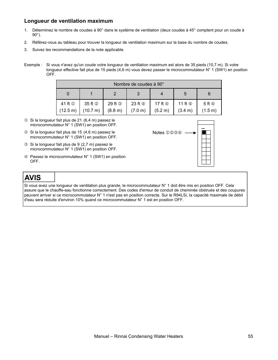 Avis, Longueur de ventilation maximum | Rinnai RC98I User Manual | Page 55 / 64