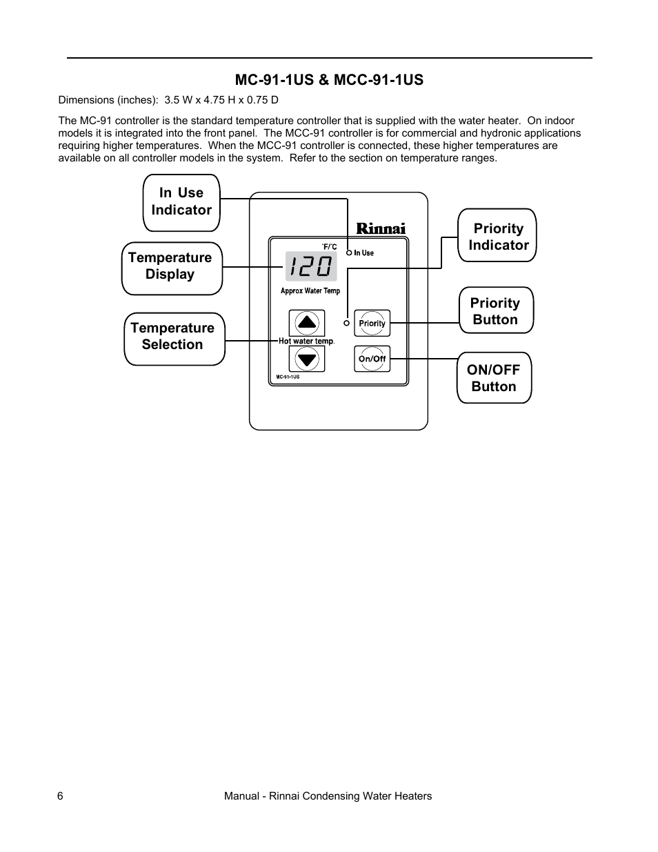 Rinnai RC98I User Manual | Page 6 / 64