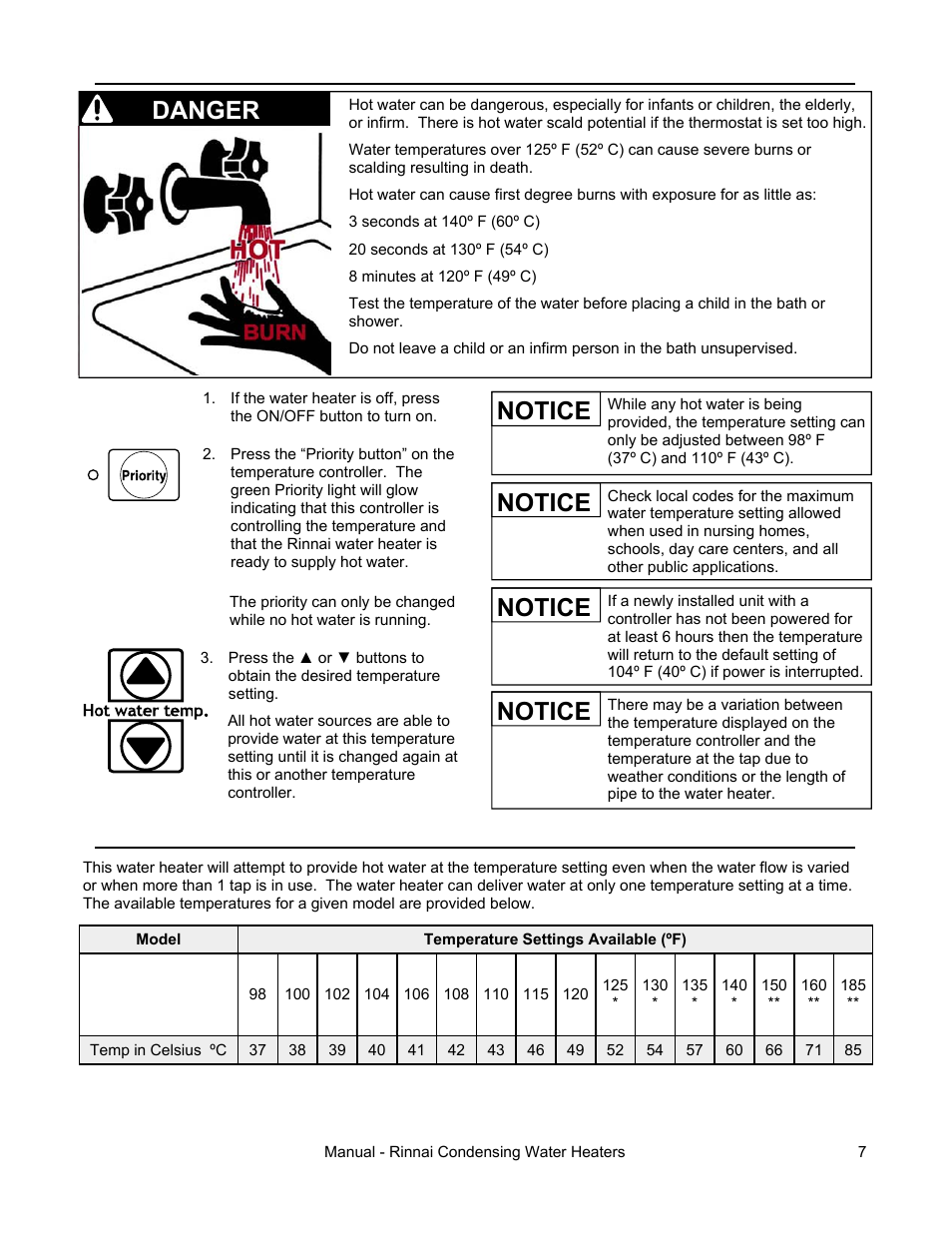 Notice danger, Notice | Rinnai RC98I User Manual | Page 7 / 64