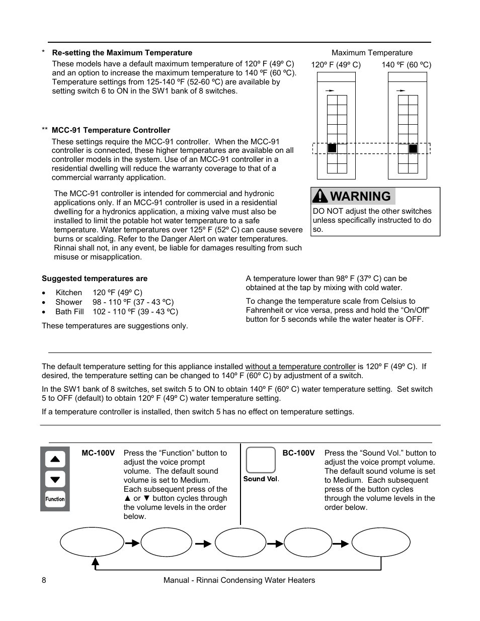 Warning, Setting the sound volume, Voice prompt) | Temperature controller settings | Rinnai RC98I User Manual | Page 8 / 64