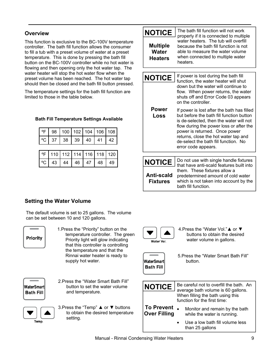 Notice | Rinnai RC98I User Manual | Page 9 / 64