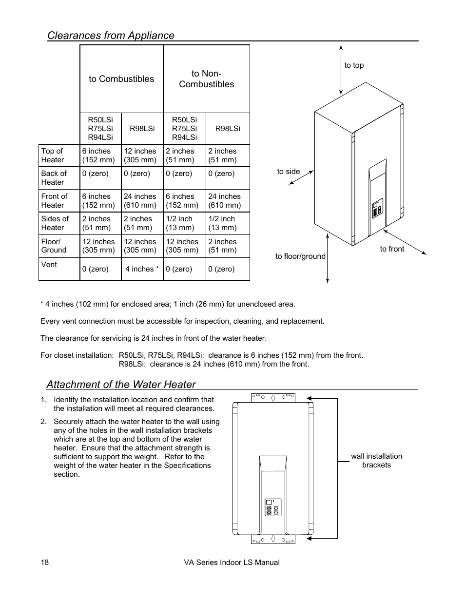 Clearances from appliance, Attachment of the water heater | Rinnai R50LSI User Manual | Page 18 / 44