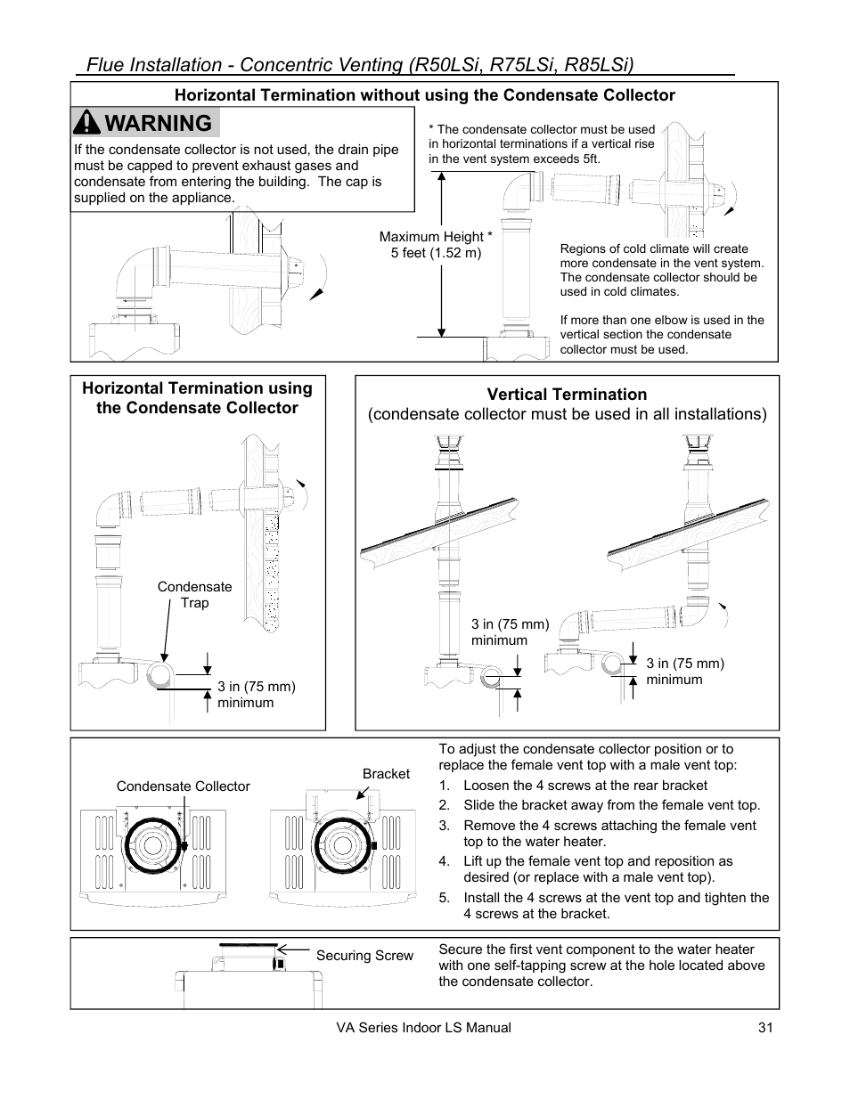 Warning | Rinnai R50LSI User Manual | Page 31 / 44