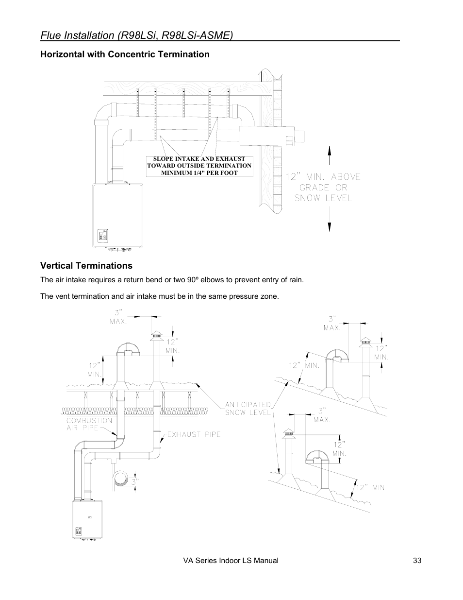 Flue installation (r98lsi , r98lsi-asme) | Rinnai R50LSI User Manual | Page 33 / 44