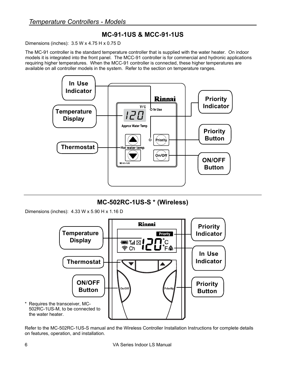 Rinnai R50LSI User Manual | Page 6 / 44