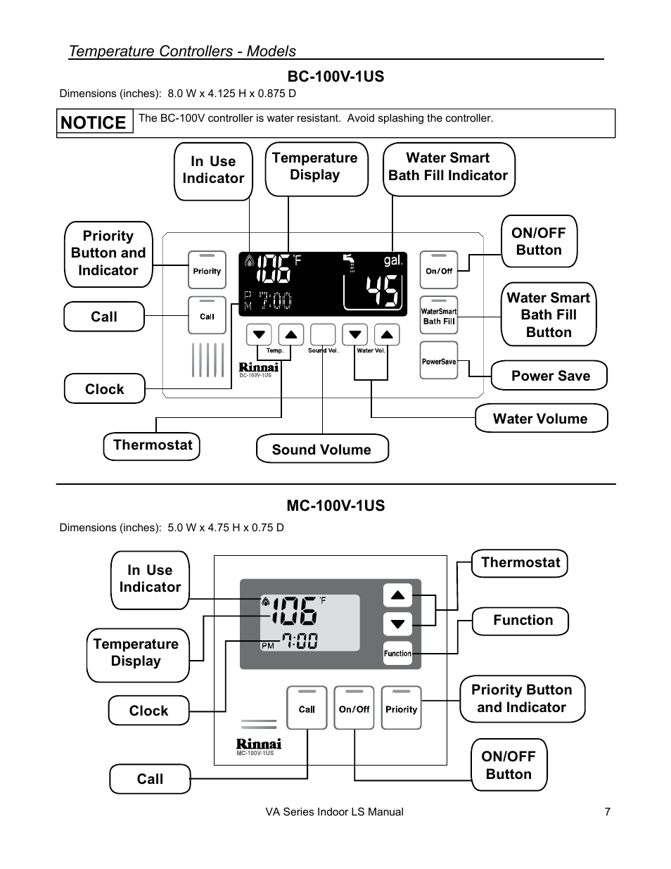 Notice | Rinnai R50LSI User Manual | Page 7 / 44