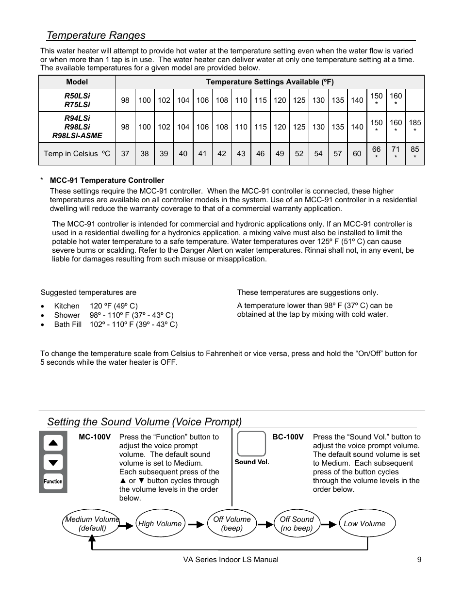 Temperature ranges, Setting the sound volume, Voice prompt) | Rinnai R50LSI User Manual | Page 9 / 44