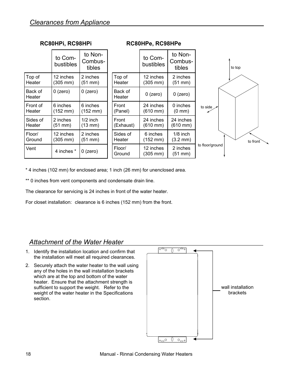 Clearances from appliance, Attachment of the water heater | Rinnai RC80HPI User Manual | Page 18 / 60