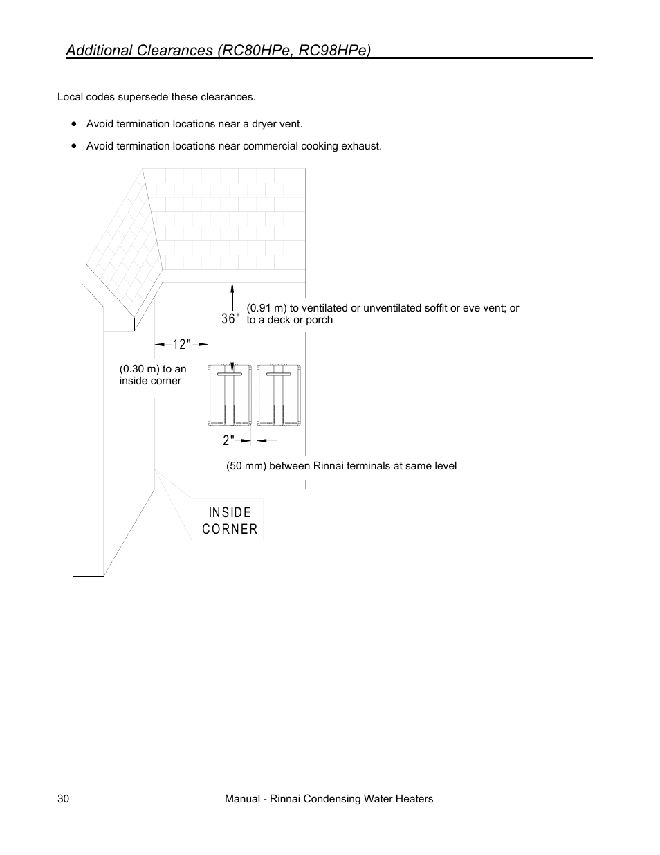 Rinnai RC80HPI User Manual | Page 30 / 60