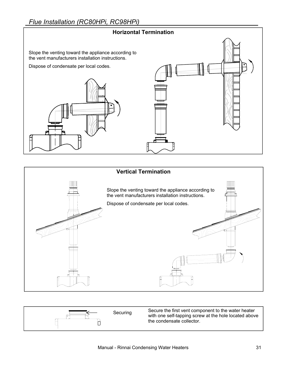 Flue installation (rc80hpi, rc98hpi) | Rinnai RC80HPI User Manual | Page 31 / 60