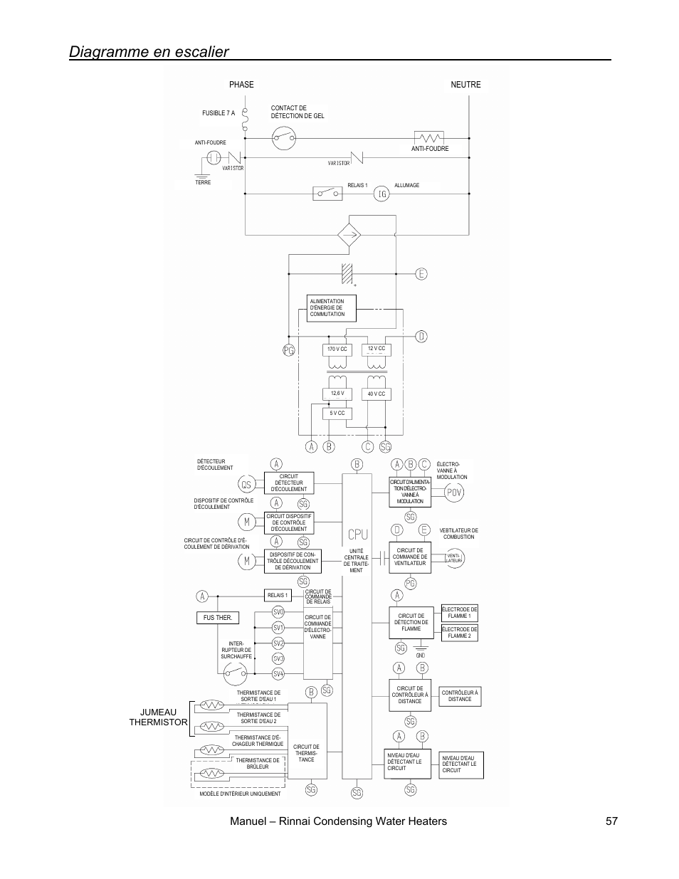 Diagramme en escalier, Manuel – rinnai condensing water heaters 57, Phase neutre | Jumeau thermistor | Rinnai RC80HPI User Manual | Page 57 / 60