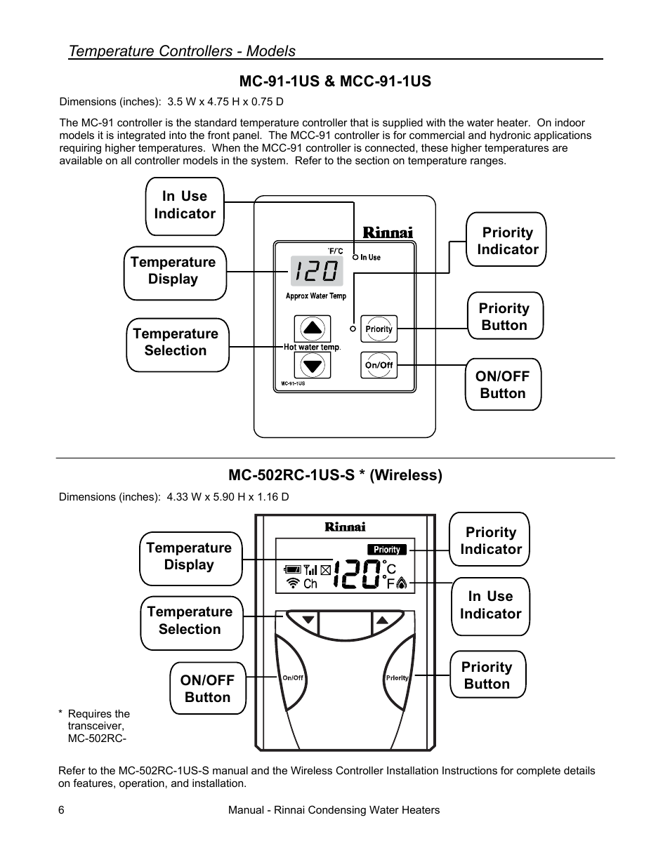 Rinnai RC80HPI User Manual | Page 6 / 60