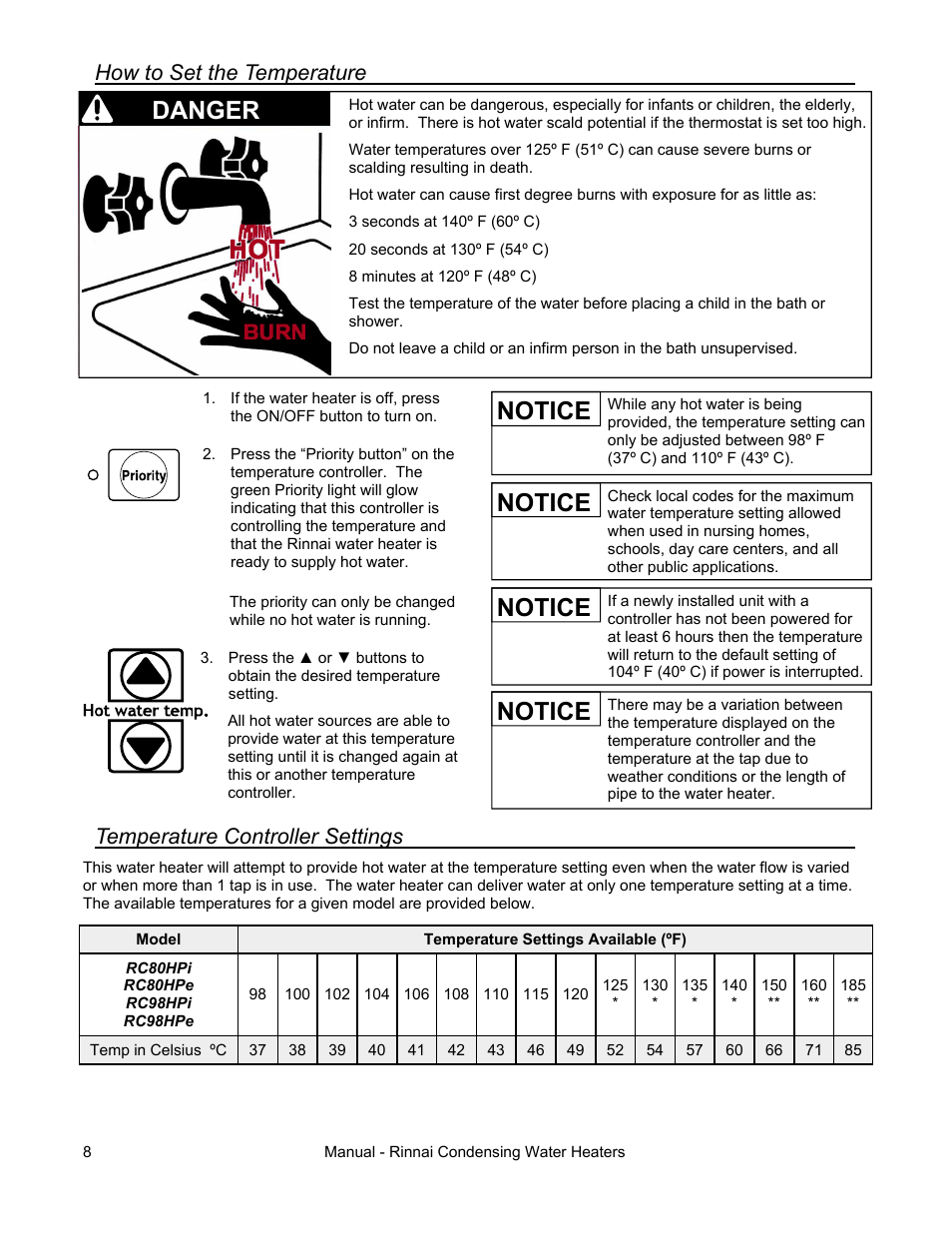 Notice danger, Notice, How to set the temperature | Temperature controller settings | Rinnai RC80HPI User Manual | Page 8 / 60