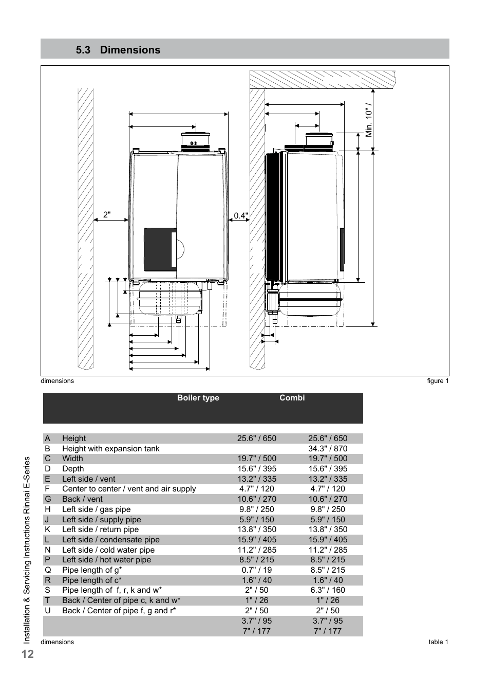 3 dimensions | Rinnai E75CN User Manual | Page 12 / 108