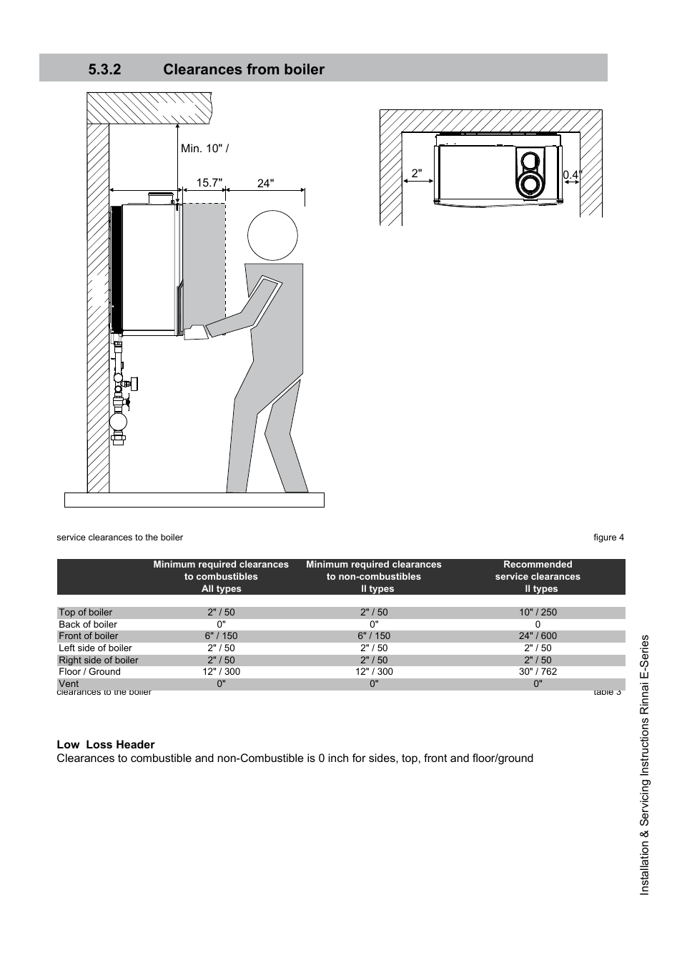 2 clearances from boiler | Rinnai E75CN User Manual | Page 15 / 108