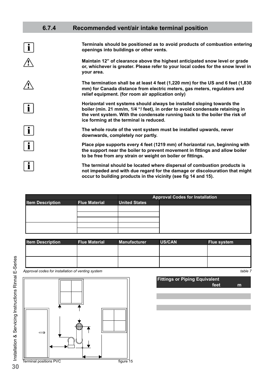 4 recommended vent/air intake terminal position | Rinnai E75CN User Manual | Page 30 / 108