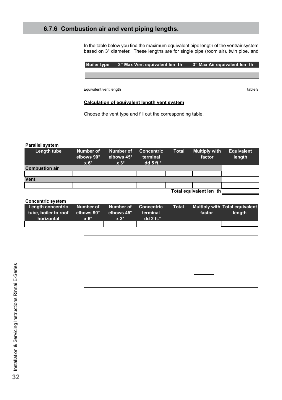 6 combustion air and vent piping lengths | Rinnai E75CN User Manual | Page 32 / 108