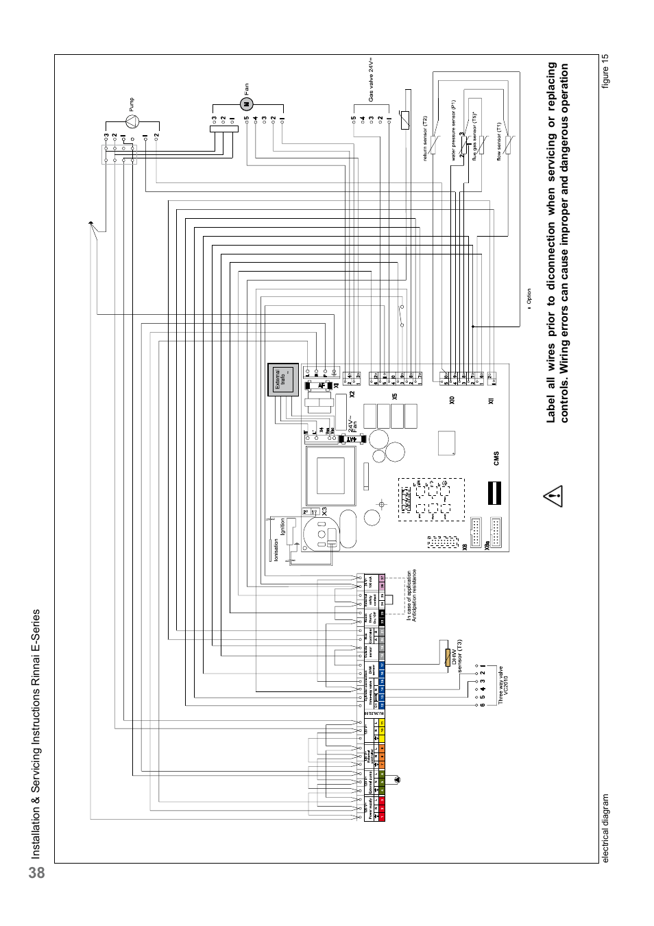 Rinnai E75CN User Manual | Page 38 / 108