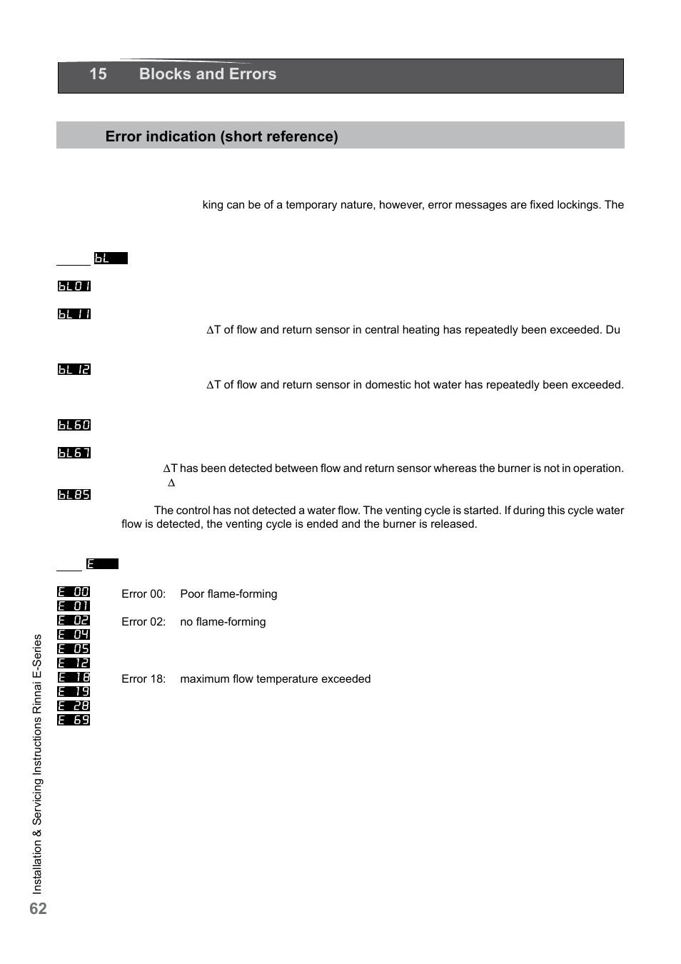 62 15 blocks and errors, Error indication (short reference) | Rinnai E75CN User Manual | Page 62 / 108