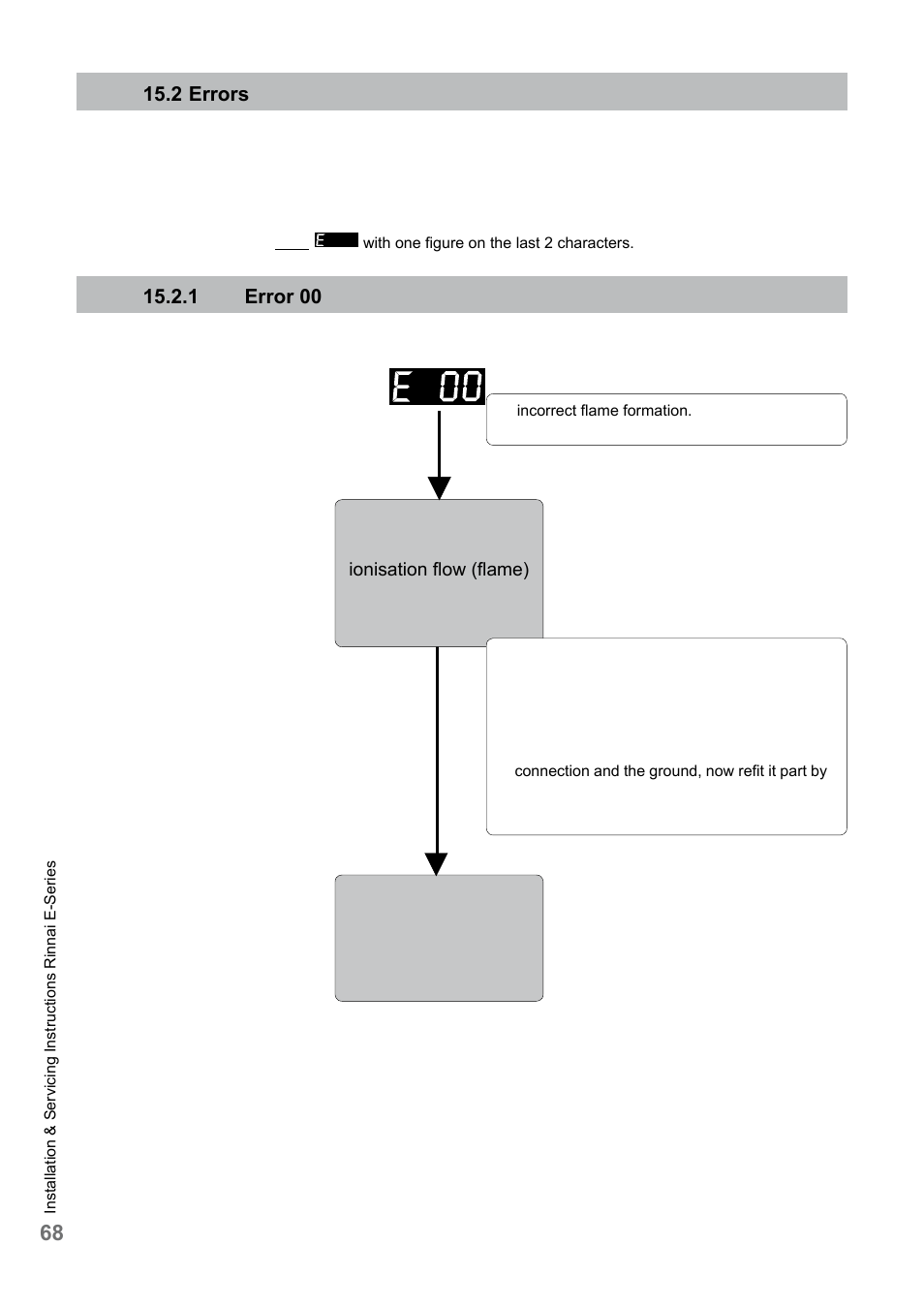 Rinnai E75CN User Manual | Page 68 / 108