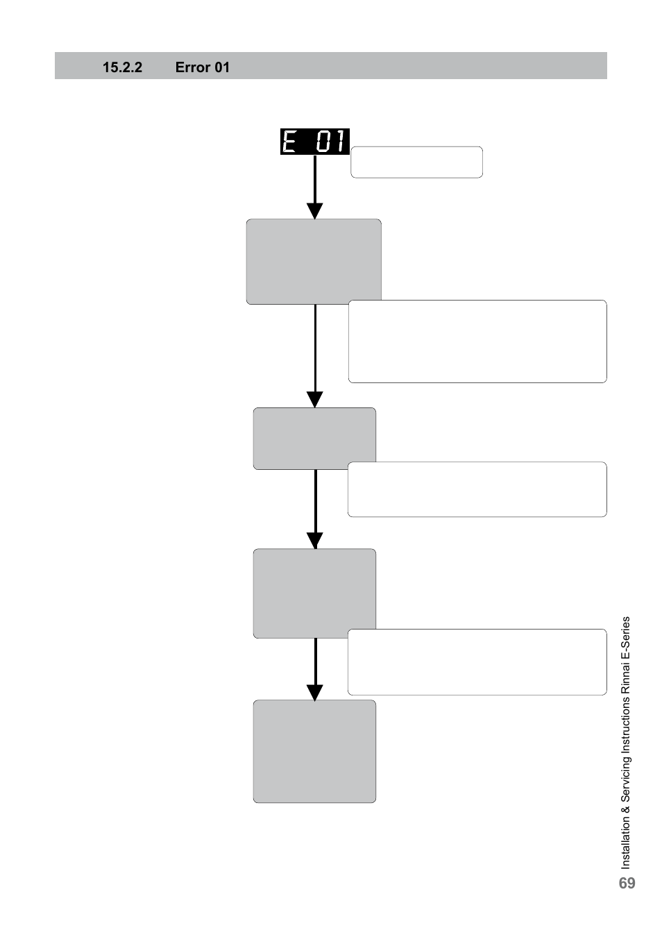 Rinnai E75CN User Manual | Page 69 / 108