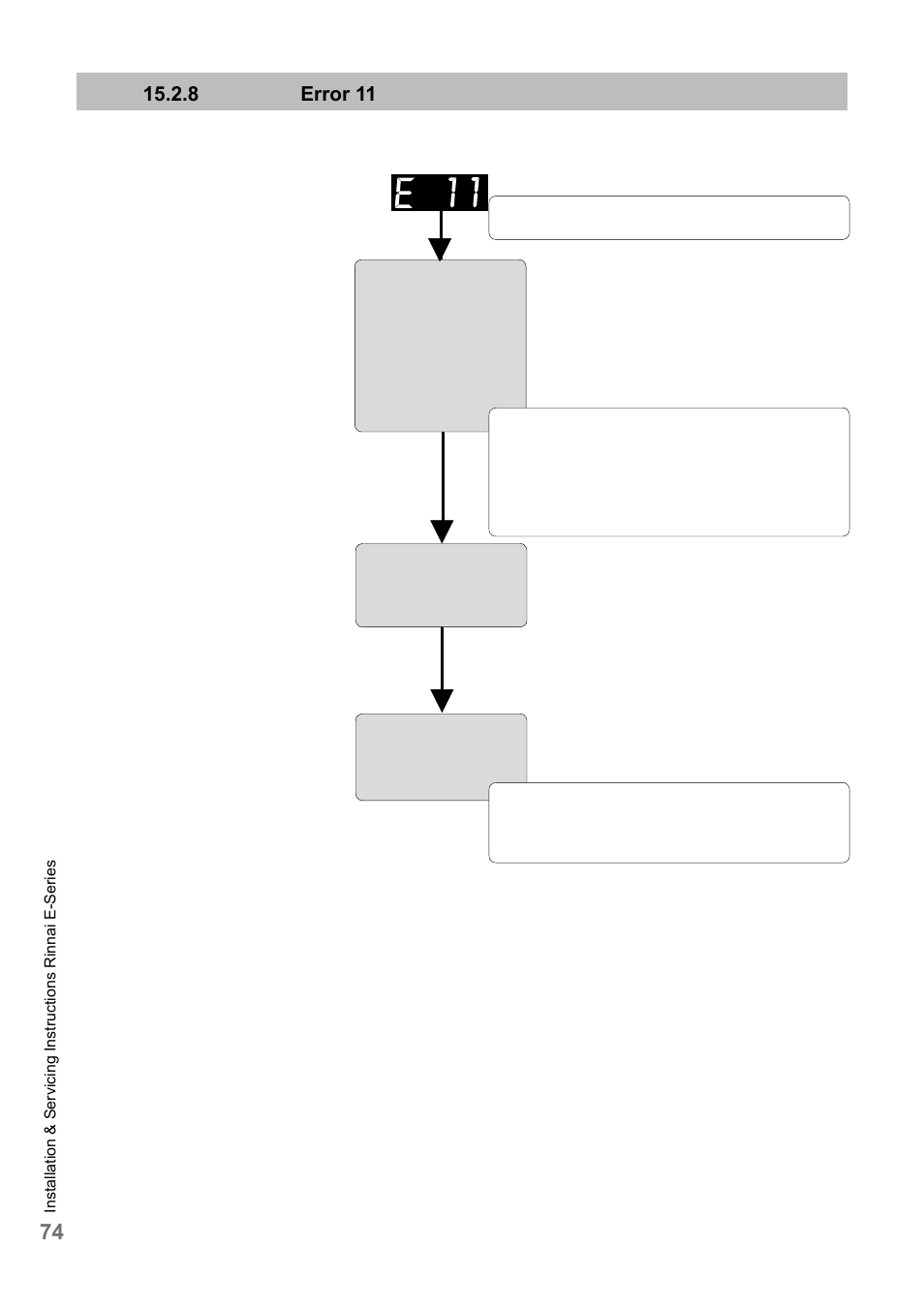 Rinnai E75CN User Manual | Page 74 / 108