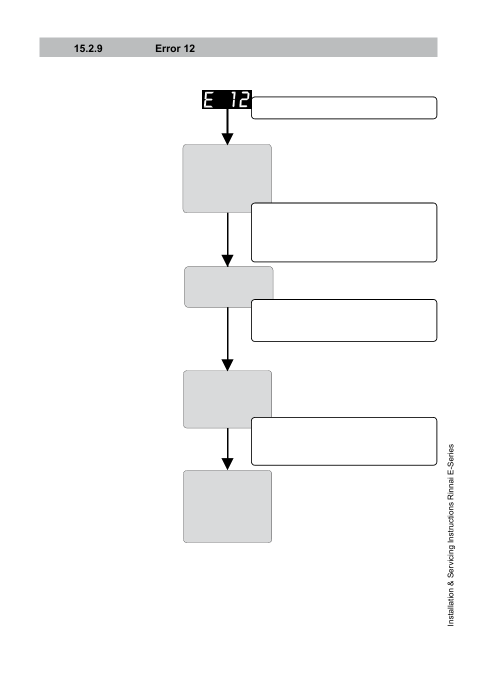 Rinnai E75CN User Manual | Page 75 / 108