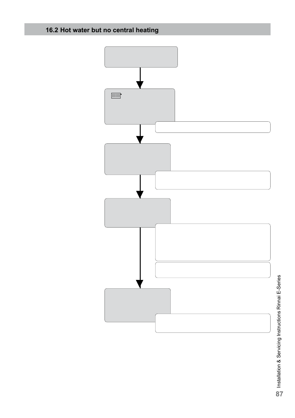 Rinnai E75CN User Manual | Page 87 / 108