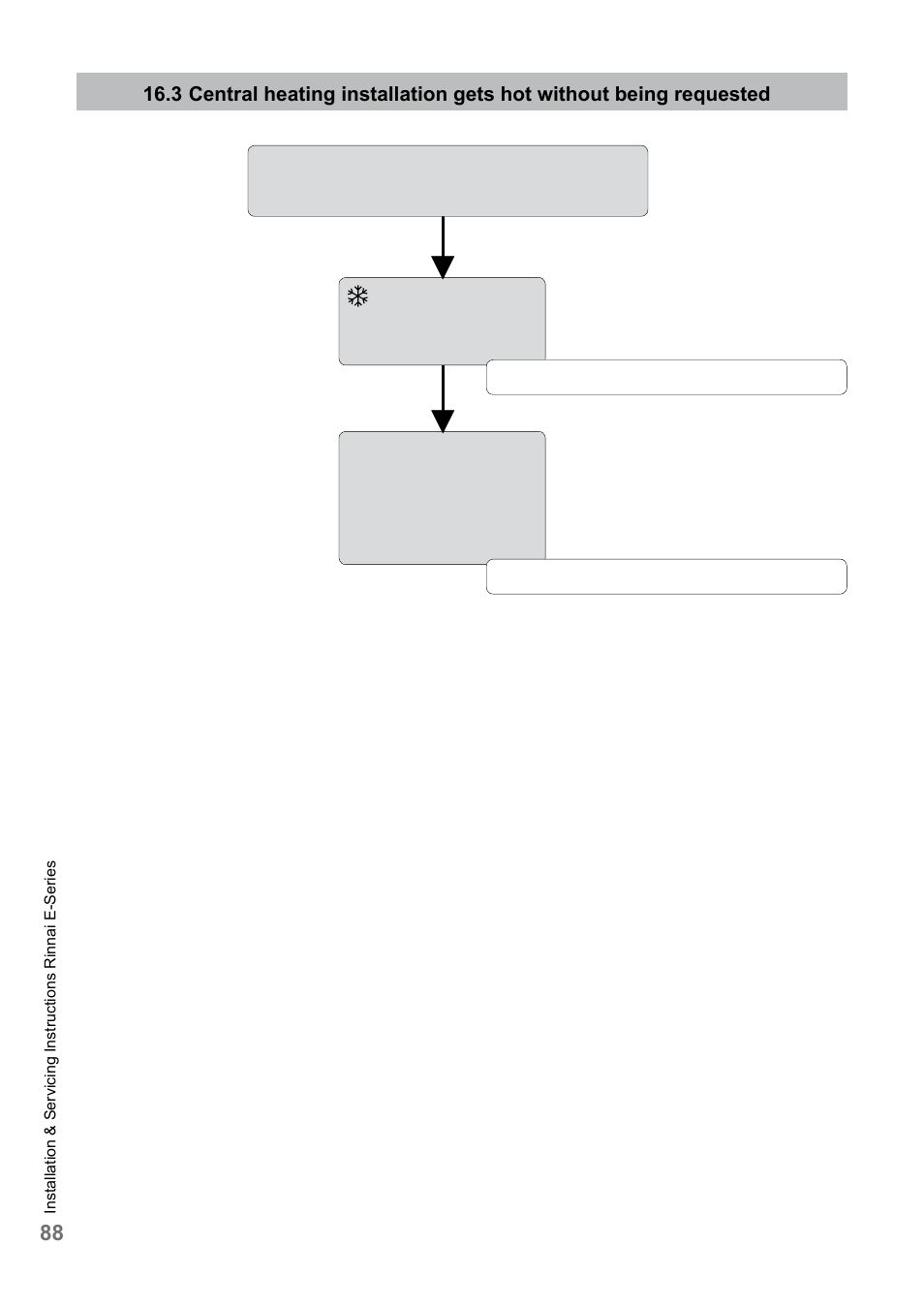 Rinnai E75CN User Manual | Page 88 / 108