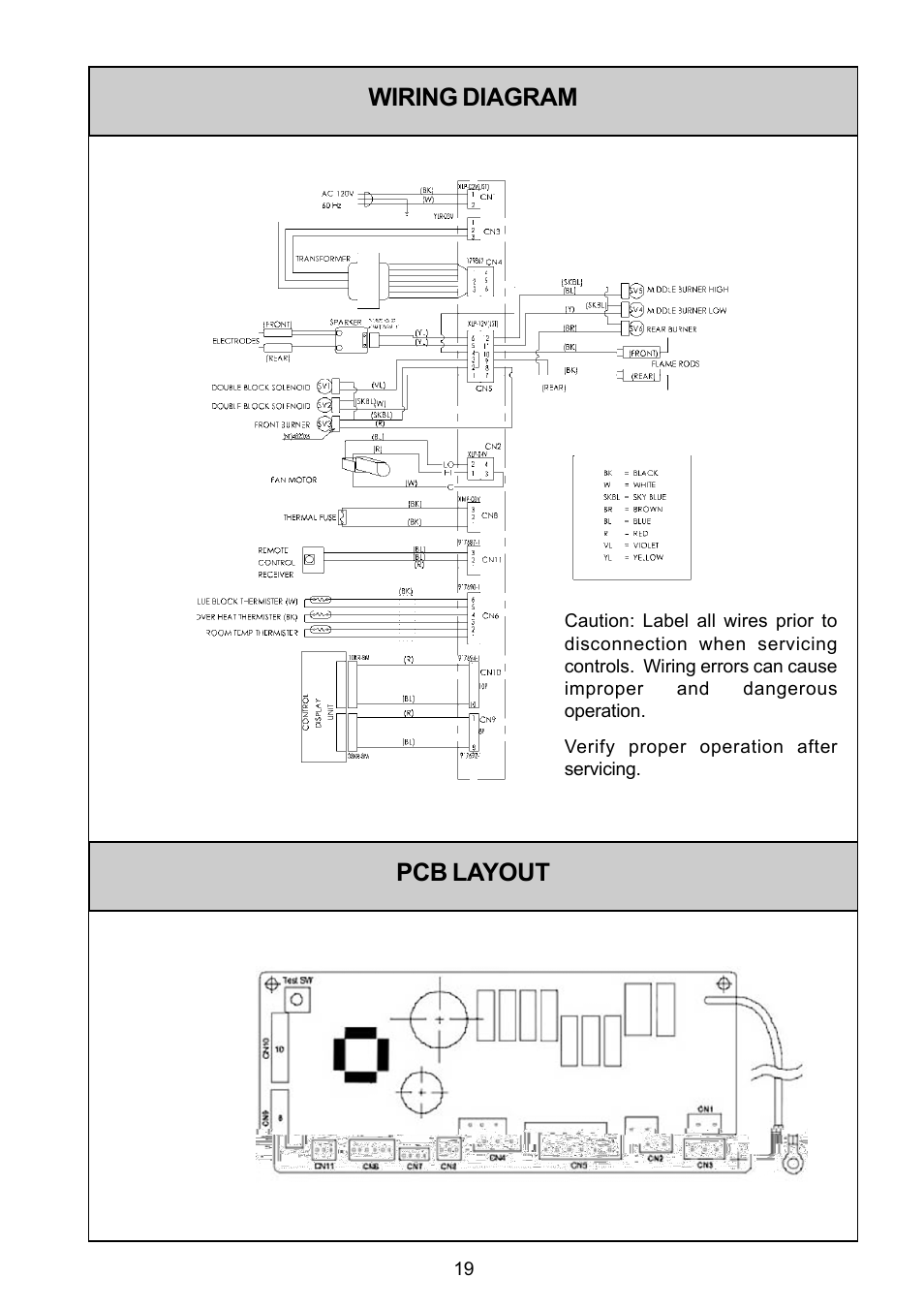 Wiring diagram pcb layout | Rinnai FS35ETRSN/US User Manual | Page 19 / 28