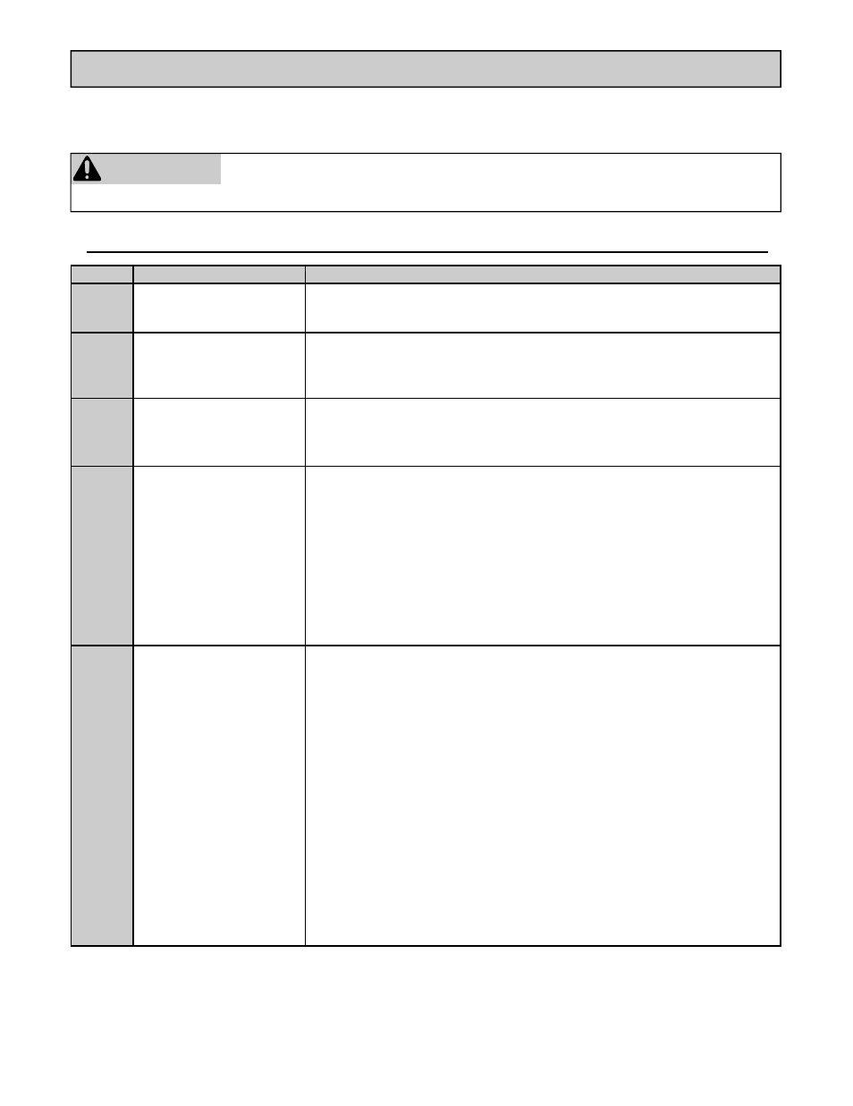 Error codes, Warning, Error code table | Rinnai R98LSE-ASME User Manual | Page 13 / 40