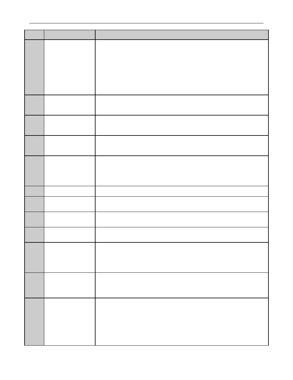 Error code table | Rinnai R98LSE-ASME User Manual | Page 14 / 40