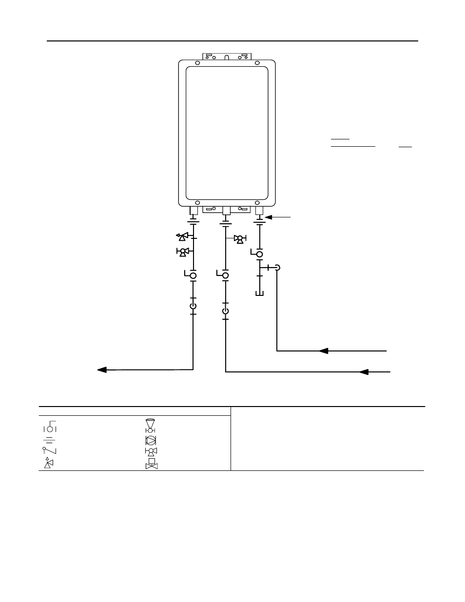 Recommended piping for basic installation | Rinnai R98LSE-ASME User Manual | Page 23 / 40