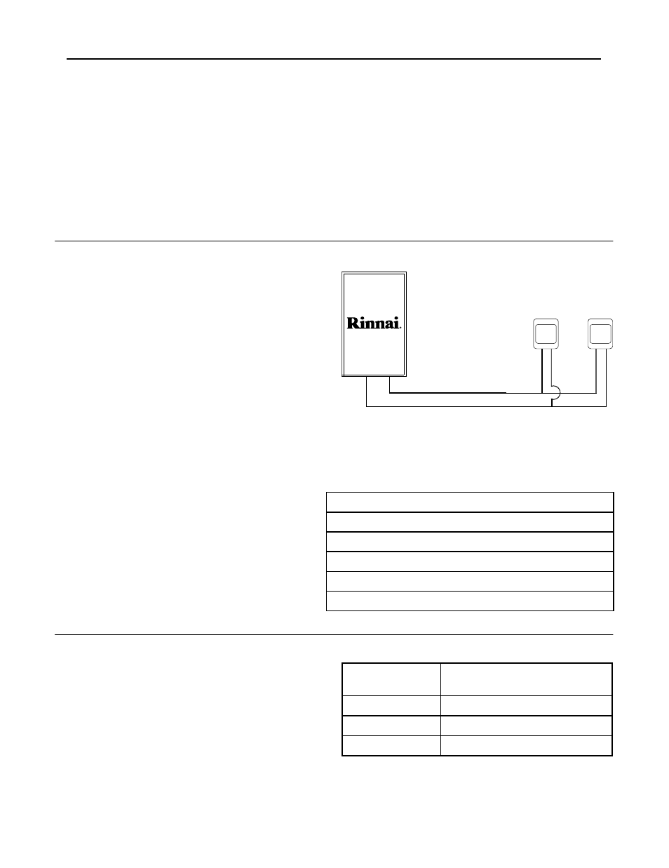 Temperature controller installation | Rinnai R98LSE-ASME User Manual | Page 30 / 40