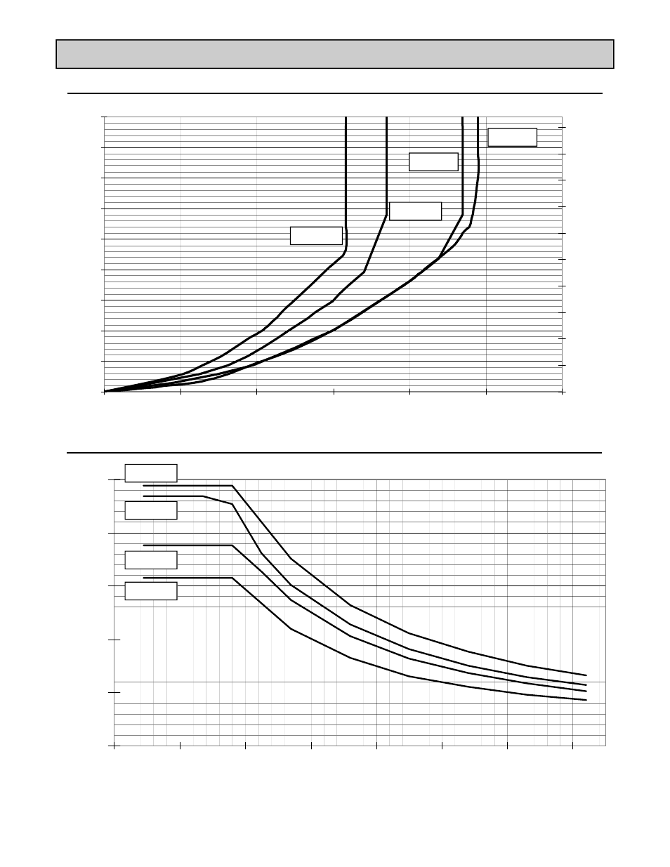 Technical data | Rinnai R98LSE-ASME User Manual | Page 34 / 40