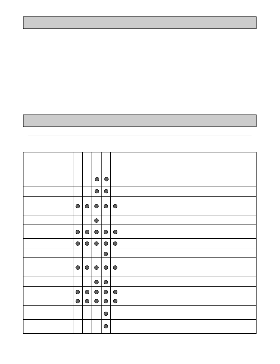 Description of operation, Operating instructions, Features available on temperature controllers | Rinnai R98LSE-ASME User Manual | Page 5 / 40