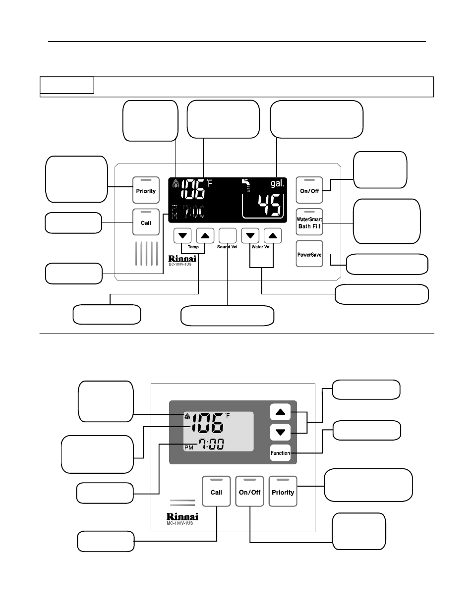 Notice | Rinnai R98LSE-ASME User Manual | Page 7 / 40