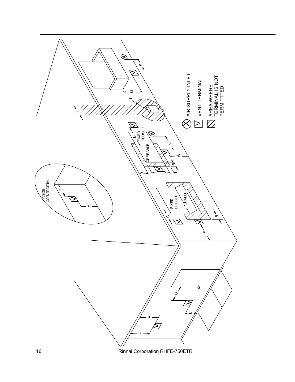 Flue terminal clearances | Rinnai RHFE-750ETR User Manual | Page 16 / 40