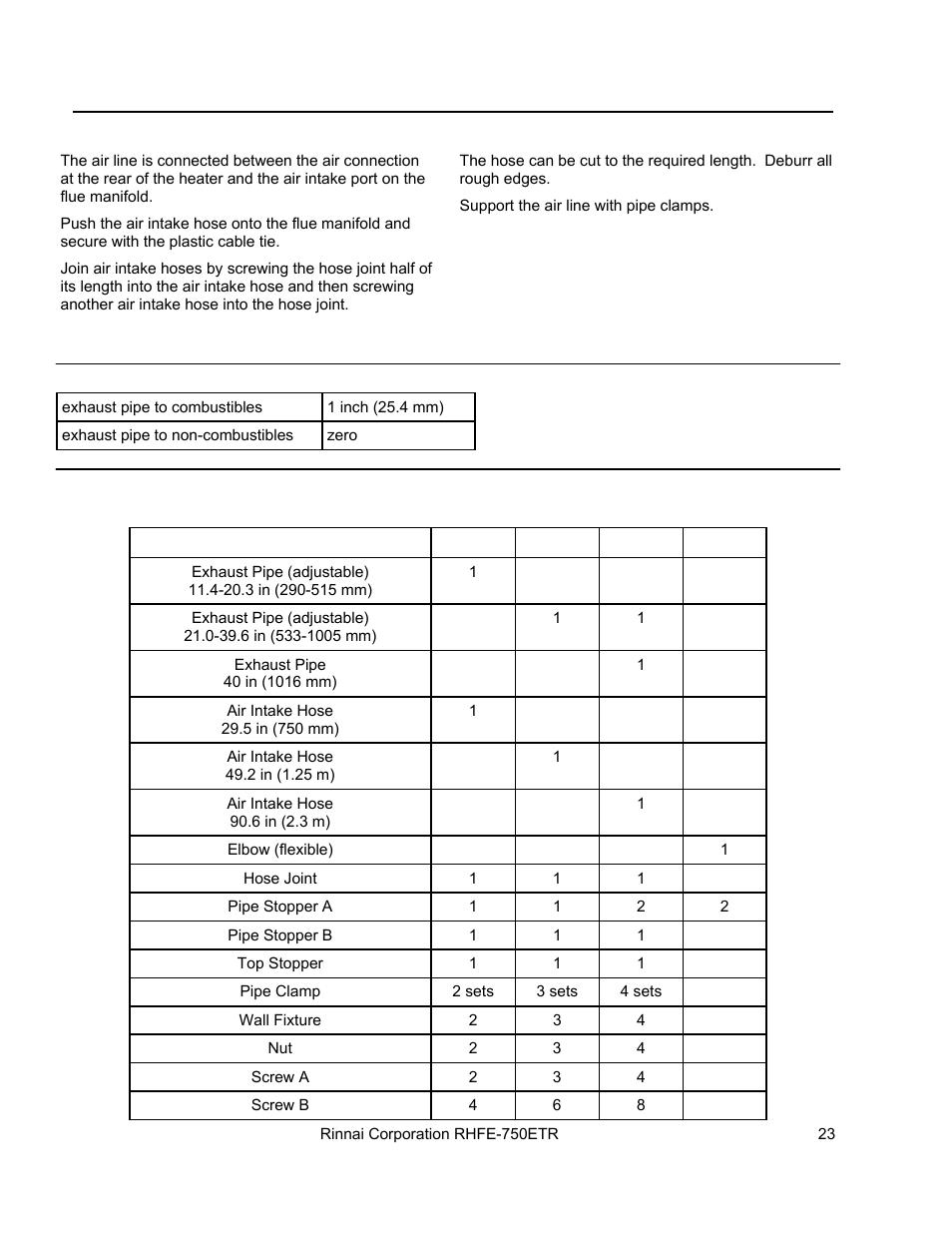 Extension kit installation | Rinnai RHFE-750ETR User Manual | Page 23 / 40