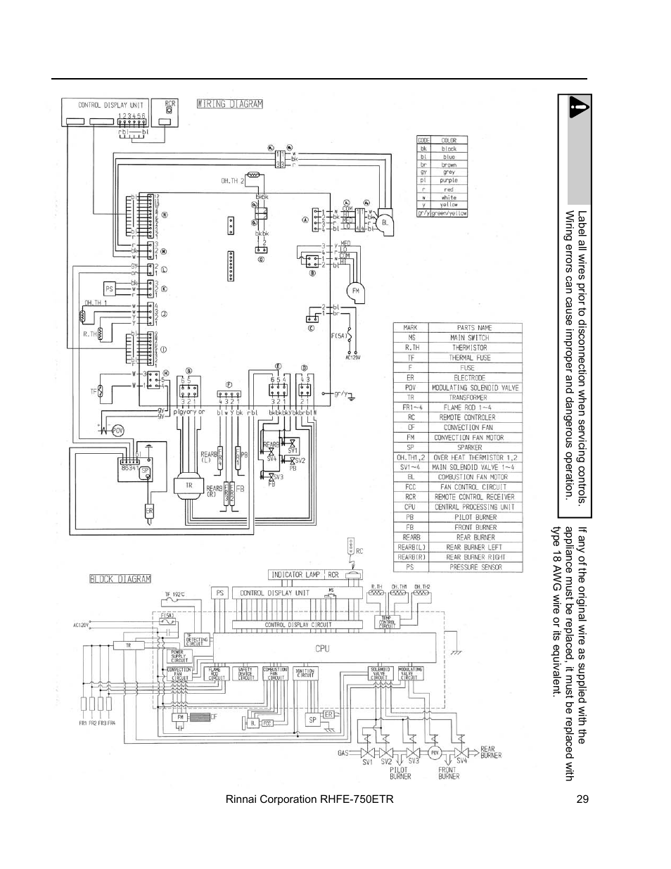 Caution | Rinnai RHFE-750ETR User Manual | Page 29 / 40