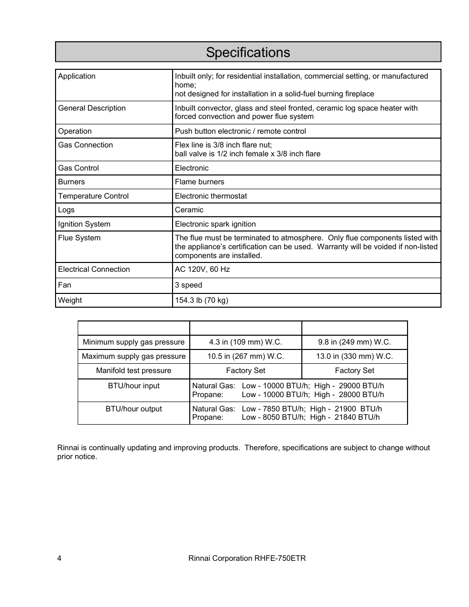 Specifications | Rinnai RHFE-750ETR User Manual | Page 4 / 40