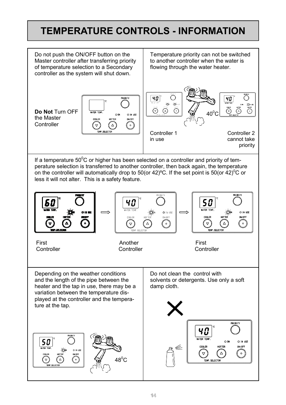 Temperature controls - information | Rinnai REU - 16 FUA - E User Manual | Page 14 / 51