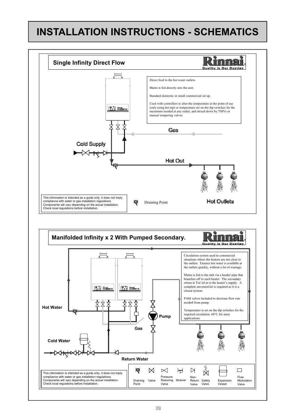 Installation instructions - schematics, Single infinity direct flow, Manifolded infinity x 2 with pumped secondary | Rinnai REU - 16 FUA - E User Manual | Page 28 / 51