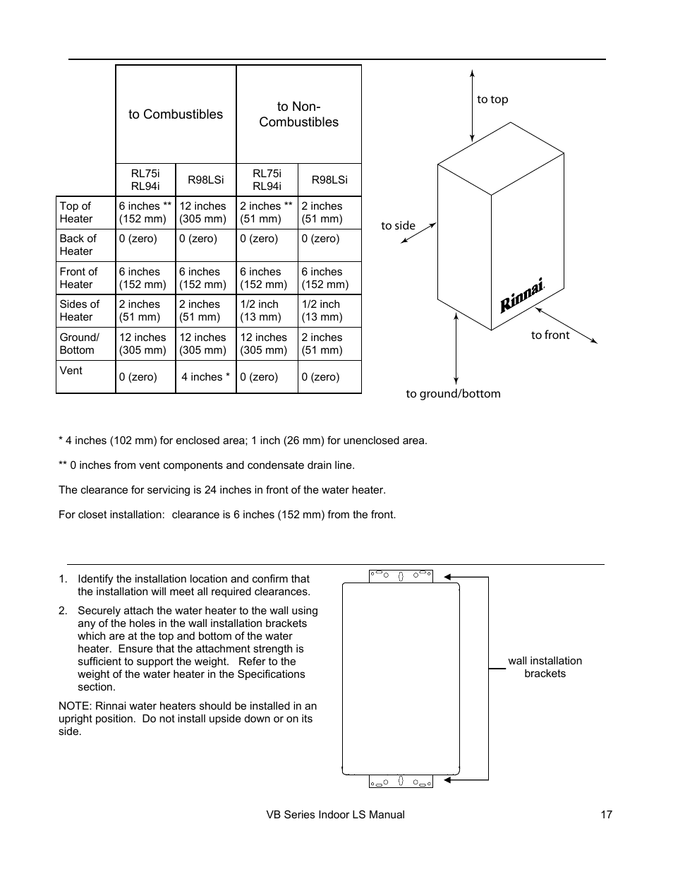 Rinnai R98LSI User Manual | Page 17 / 72