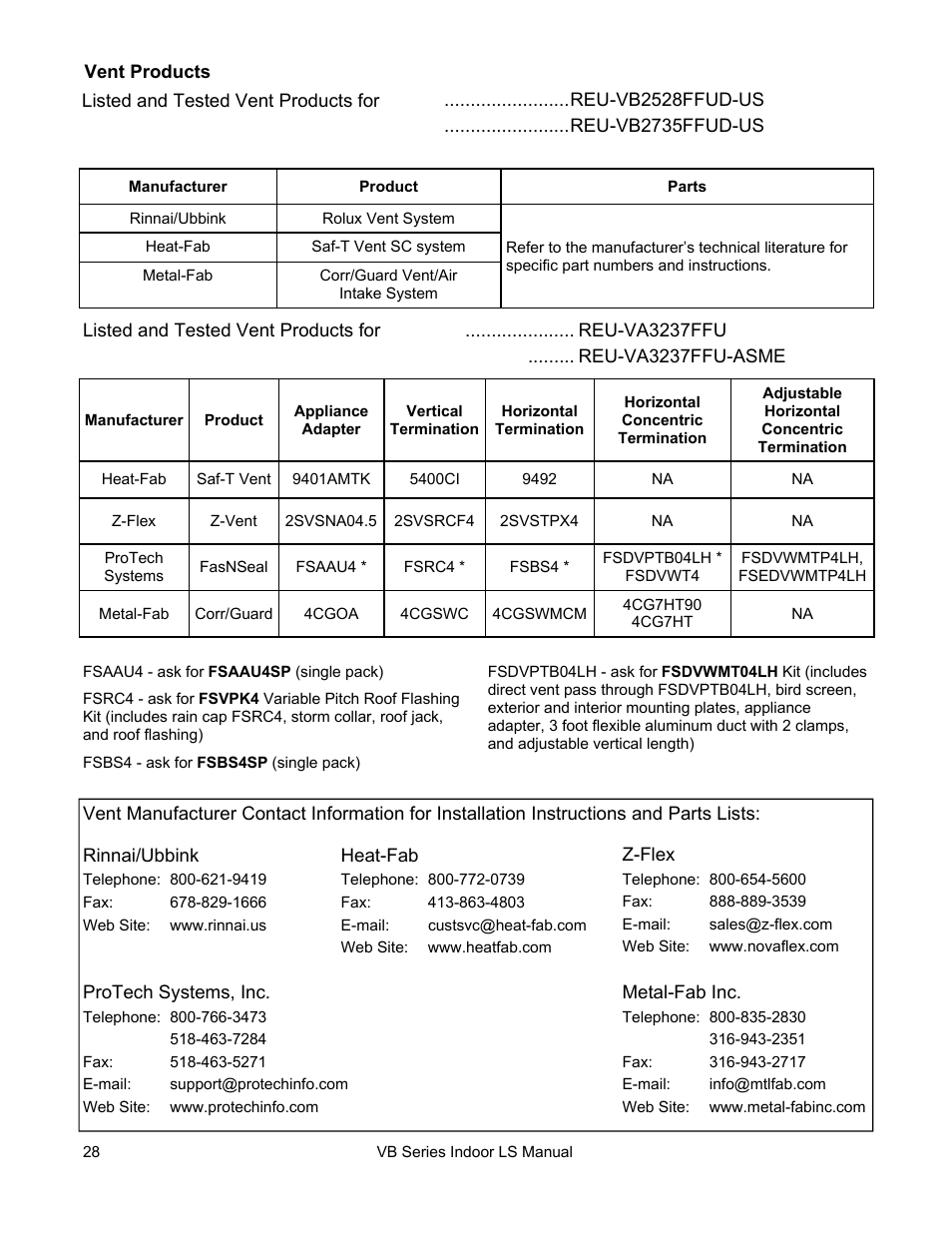 Rinnai R98LSI User Manual | Page 28 / 72