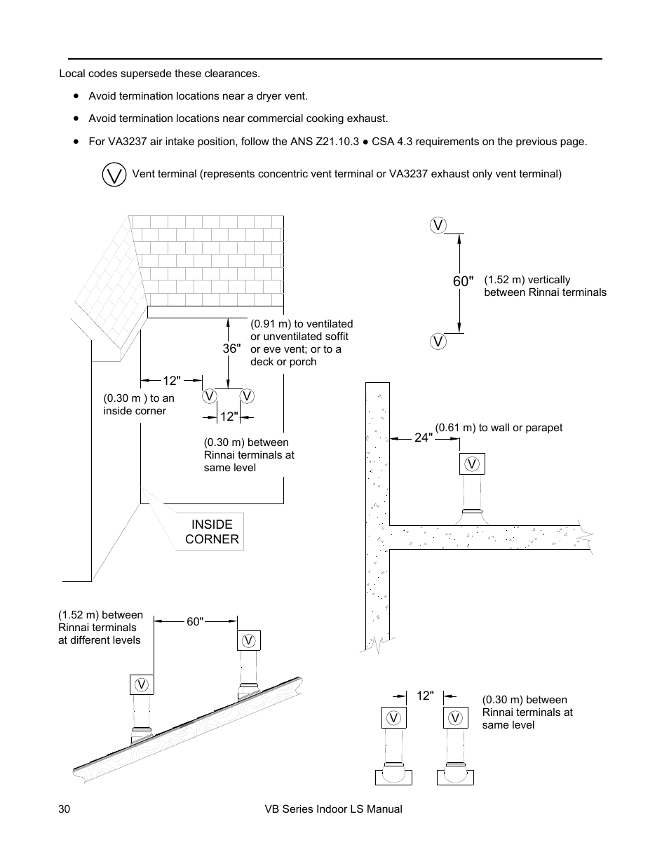 Rinnai R98LSI User Manual | Page 30 / 72