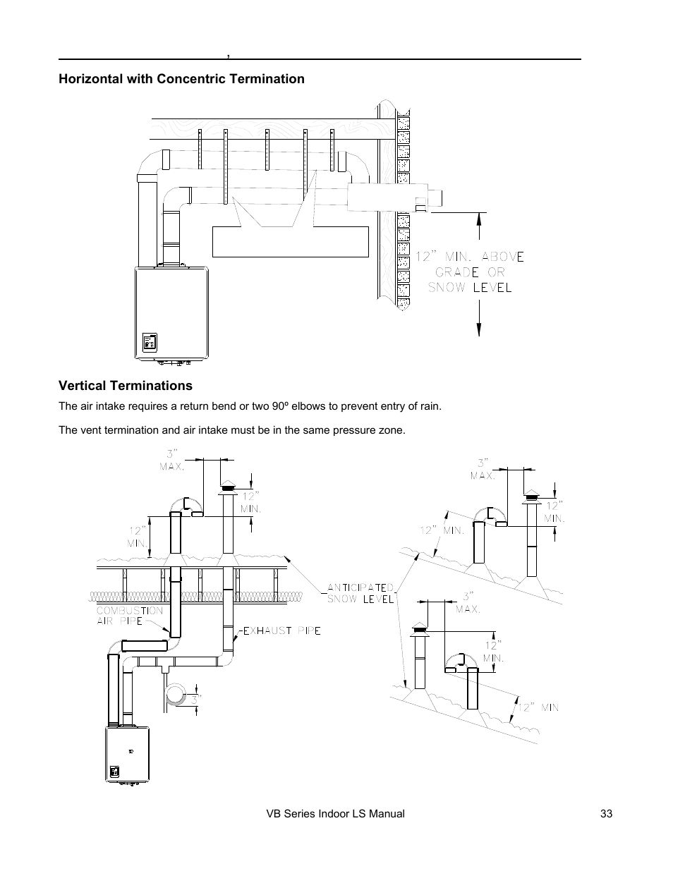 Rinnai R98LSI User Manual | Page 33 / 72
